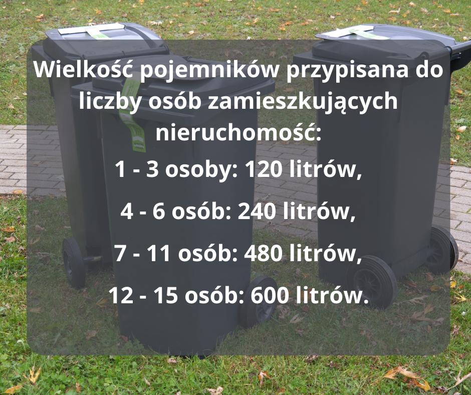 Wielkość pojemnika - od czego zależy [WYJAŚNIAMY]