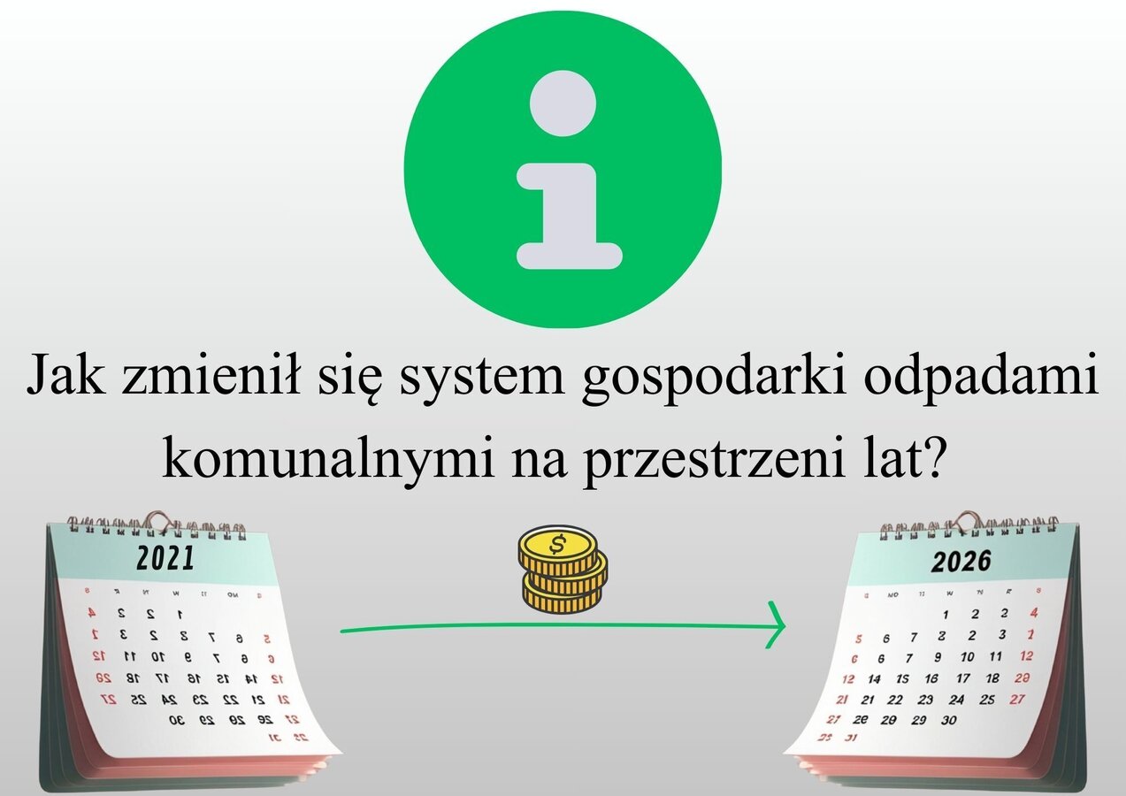 Jak rosną koszty odbioru i zagospodarowania odpadów.